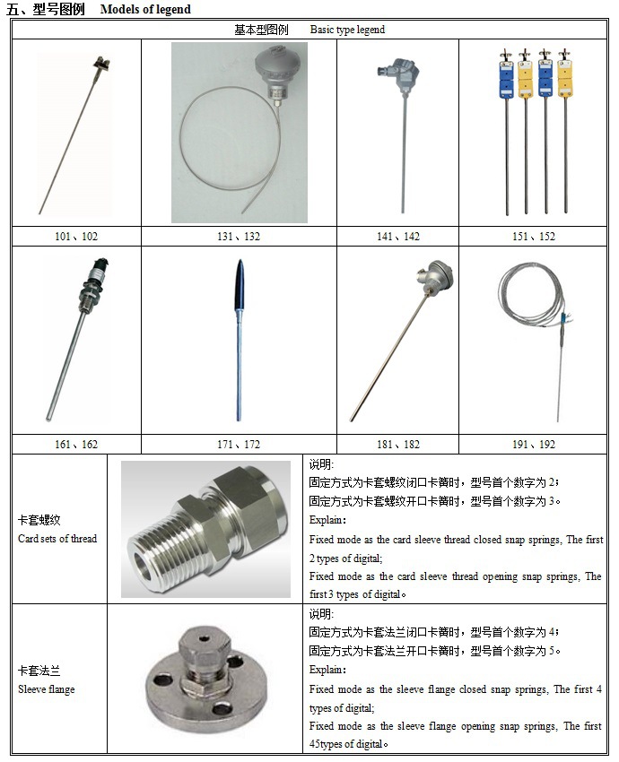 重庆万先生订购:铠装热电阻WZPK-238配温度控制表