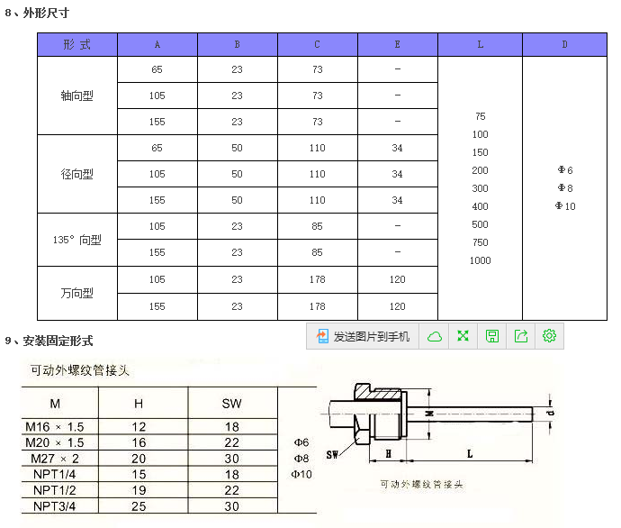 万向型双金属温度计WSS-481