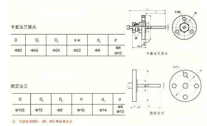 万向型双金属温度计WSS-481