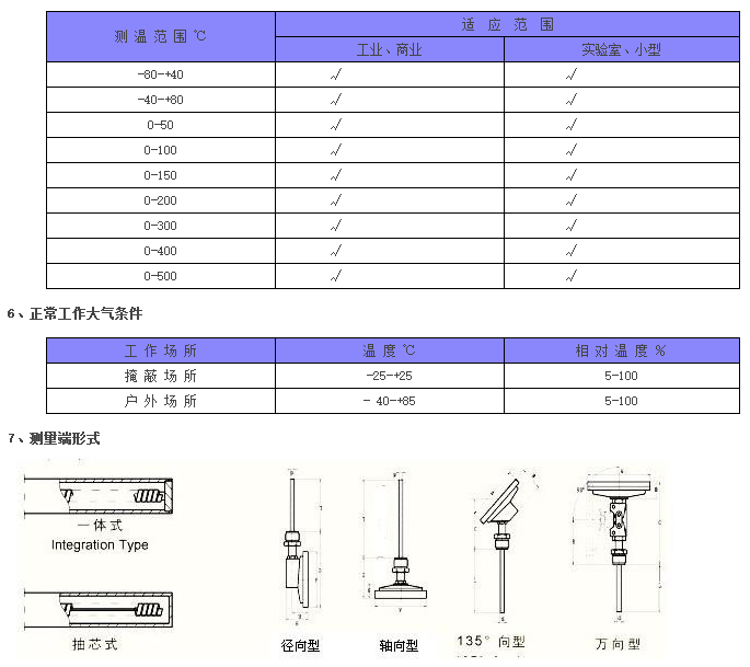 万向型双金属温度计WSS-481