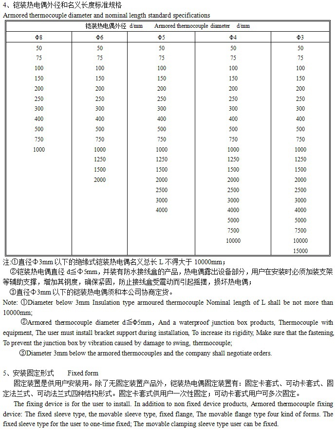 重庆万先生订购:铠装热电阻WZPK-238配温度控制表