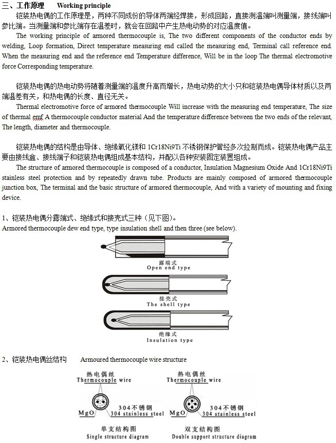 重庆万先生订购:铠装热电阻WZPK-238配温度控制表